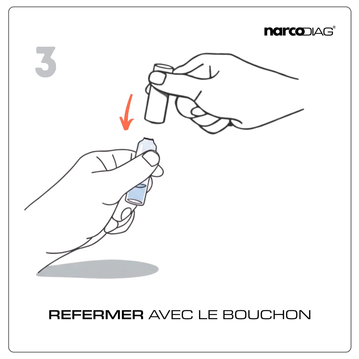 Tests premium Cocaïne - Identification | Pureté | Coupe