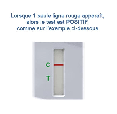 Résultat positif du test salivaire THC NarcoCheck avec une seule ligne rouge, signalant la présence de THC dans la salive.