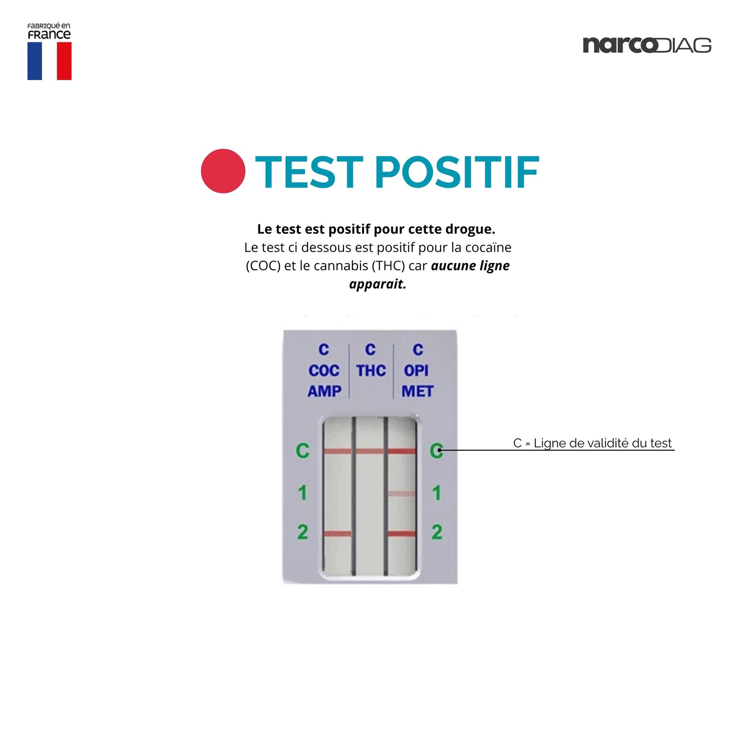 Résultat positif du test salivaire Narcodiag indiquant absence de ligne pour THC et cocaïne. Détection rapide et précise de drogues illicites.