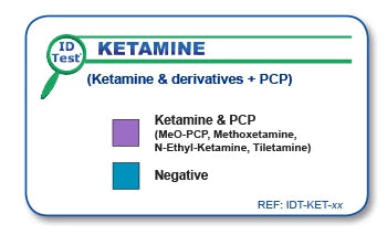 Carte de lecture du test Kétamine NarcoCheck montrant les résultats colorimétriques pour détecter la kétamine, PCP et dérivés en moins d'une minute.