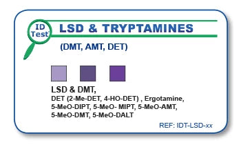 Carte de lecture des résultats du test NarcoCheck LSD & tryptamines avec changement de couleur violet pour identifier LSD, DMT et analogues.