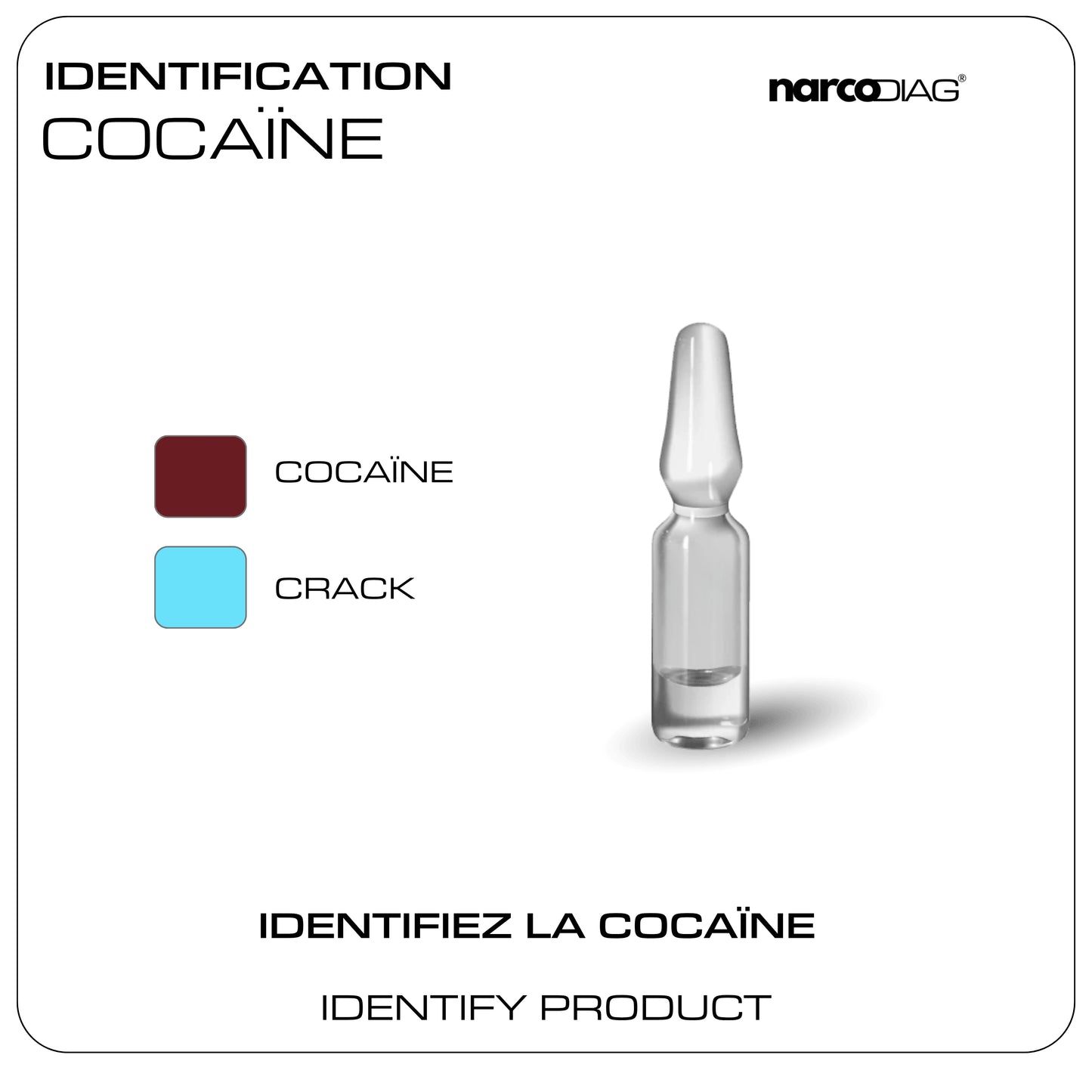 Tests premium Cocaïne - Identification | Pureté | Coupe