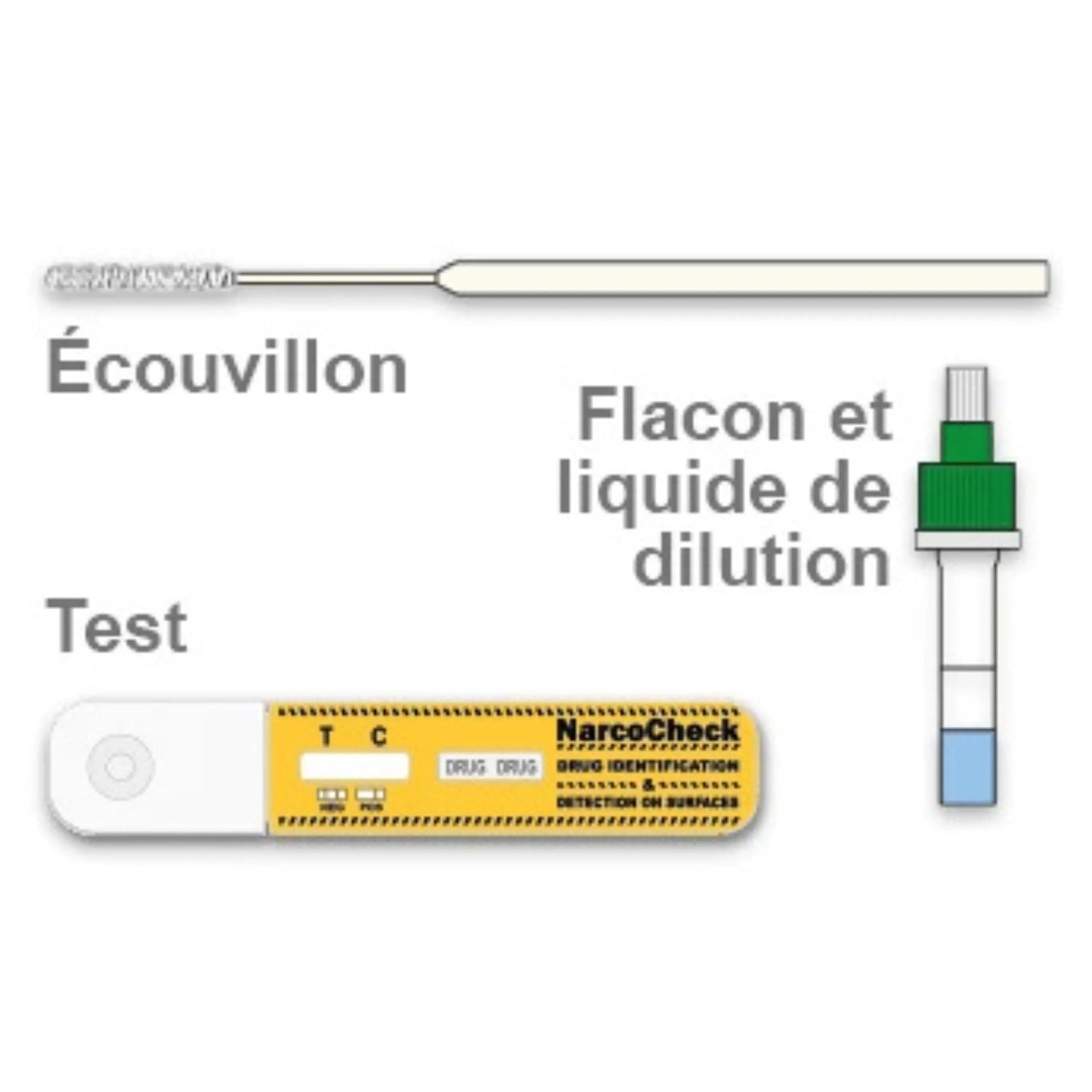 Kit complet NarcoCheck K3 avec écouvillon, flacon de dilution et test pour dépistage rapide du cannabis de synthèse sur surfaces.