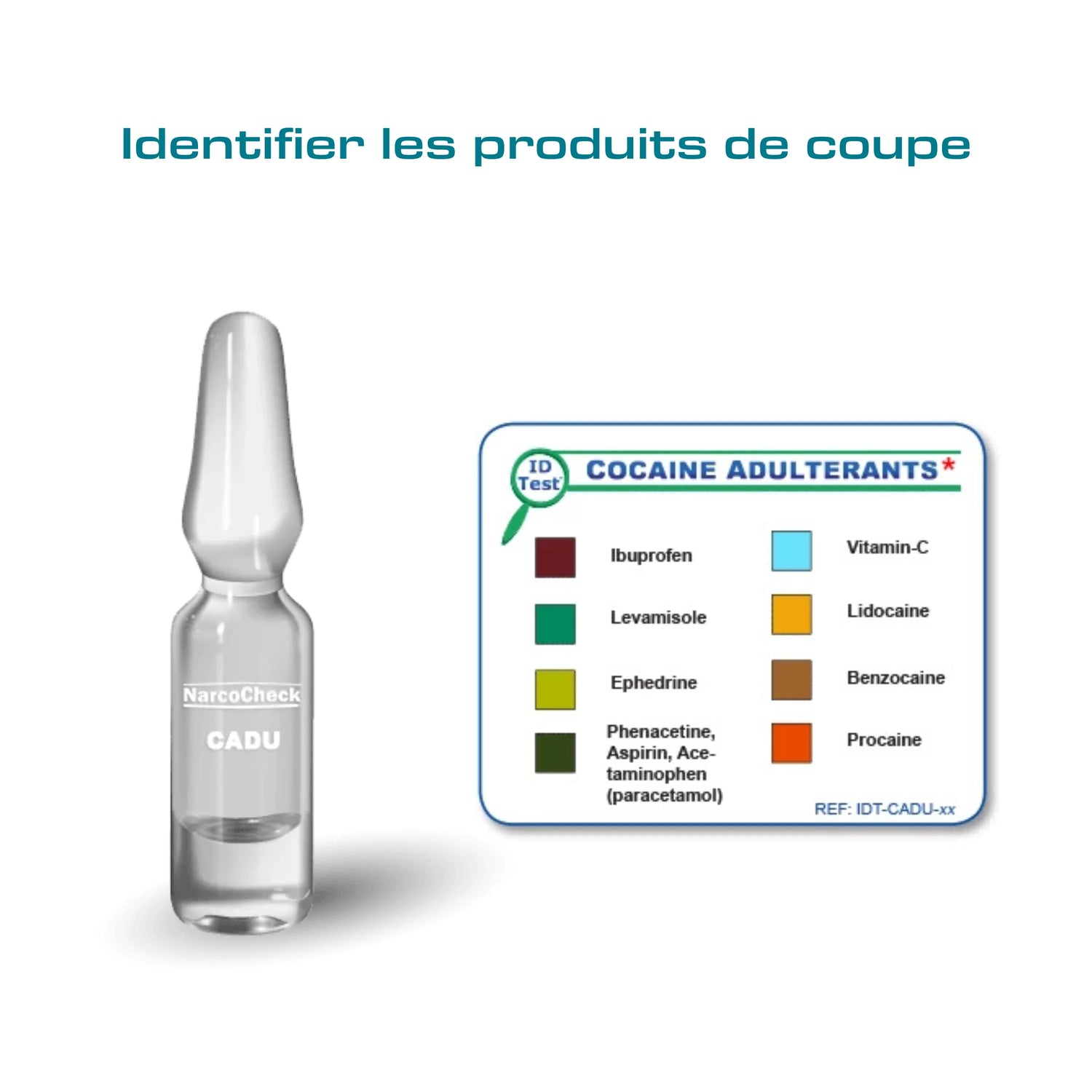 Ampoule de test NarcoCheck pour identifier les produits de coupe de cocaïne.