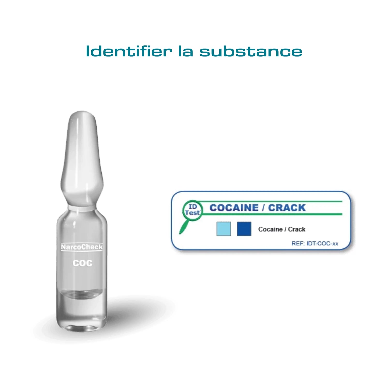 Ampoule de test NarcoCheck pour identifier la cocaïne ou le crack.