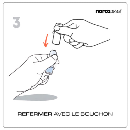 Tests premium Cocaïne - Identification | Pureté | Coupe