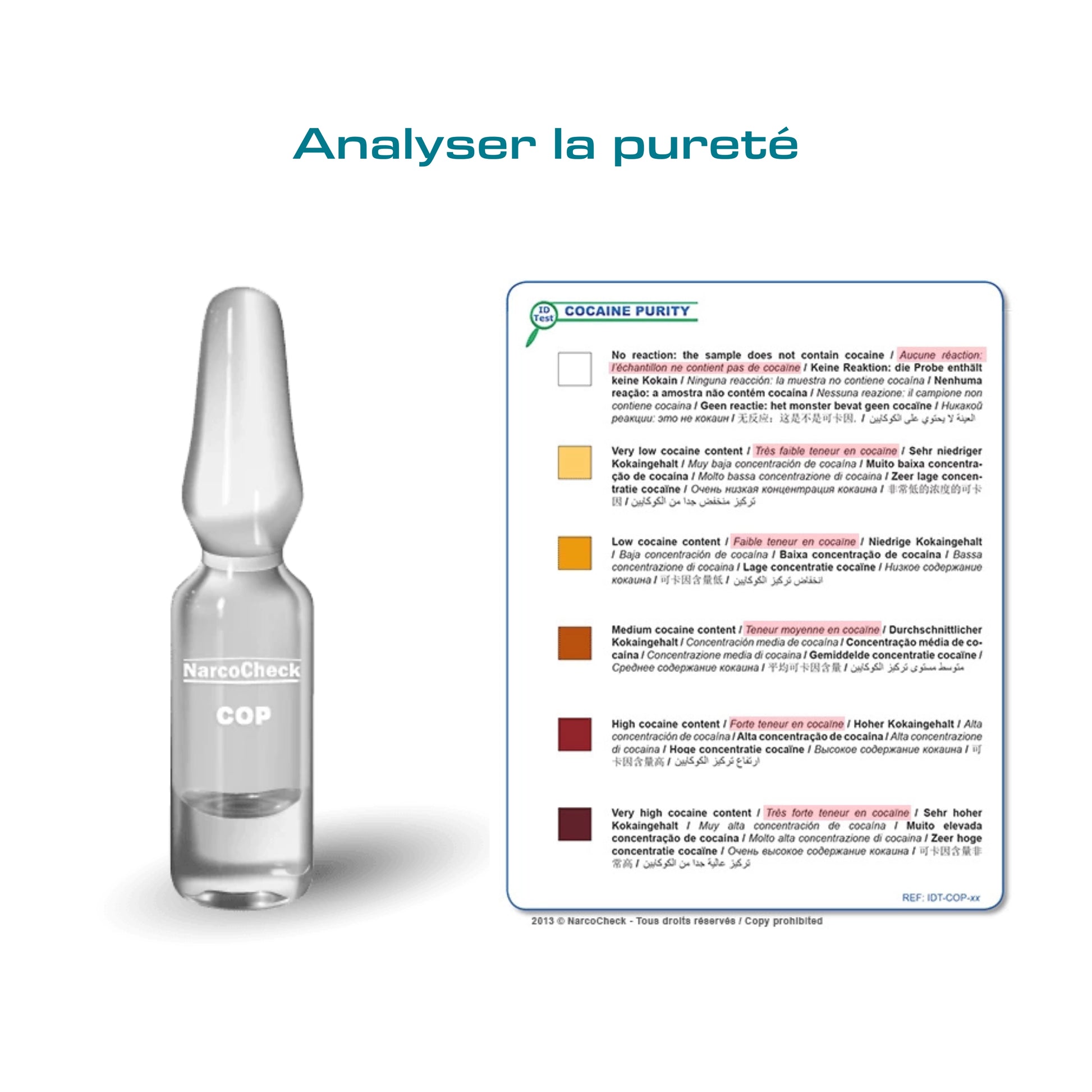 Ampoule COP du Pack Sécurité Cocaïne pour analyser la pureté de la cocaïne avec échelle de couleurs selon le taux de pureté détecté.