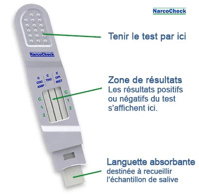 Test de dépistage NarcoCheck® avec zones explicatives : zone de résultats, languette absorbante et prise en main. Idéal pour usage professionnel ou privé.