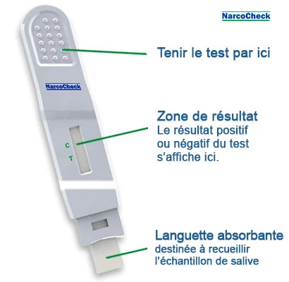 Test salivaire cotinine NarcoCheck avec indications des zones de prise en main, de lecture du résultat et de la languette absorbante.