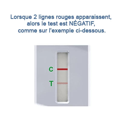 Résultat négatif du test salivaire nicotine NarcoCheck illustré par deux lignes rouges visibles sur la zone de lecture.