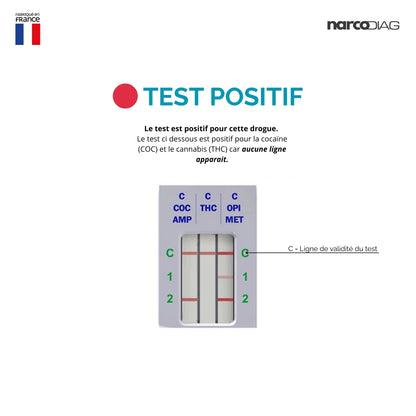 Résultat positif du test salivaire Narcodiag indiquant absence de ligne pour THC et cocaïne. Détection rapide et précise de drogues illicites.