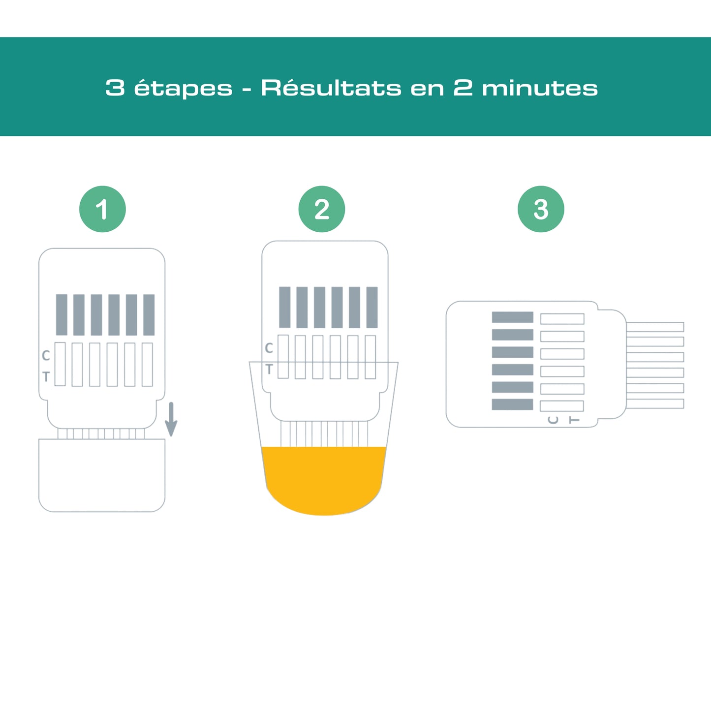 2 Tests urinaires Multi-Drogues (6 en 1) NARCODIAG®